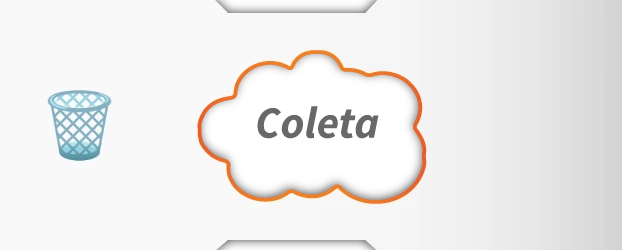 Suprimentos de Coleta de Lixo Empresarial